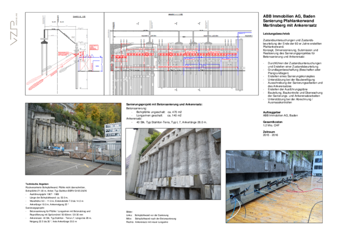 betonsanierung_ankerersatz_pfahlwand_abb.pdf